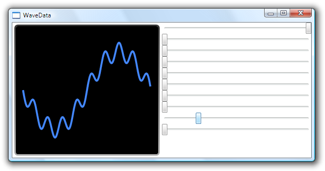 WPF application showing a waveform and 10 slider controls